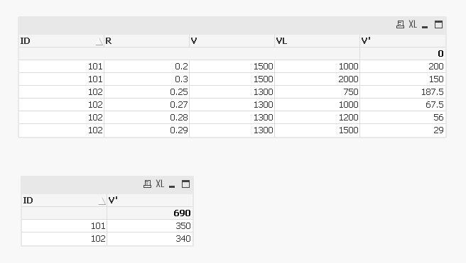 2018-02-17 04_16_41-QlikView x64 Personal Edition - [C__Users_Petter_Downloads_Rates.qvw_].png